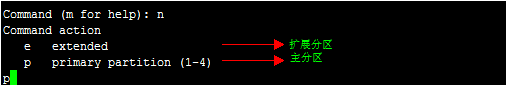 说明: http://vm.htu.cc/media/static/help/images/help1-5.png